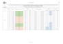 clean and organize your messy excel file